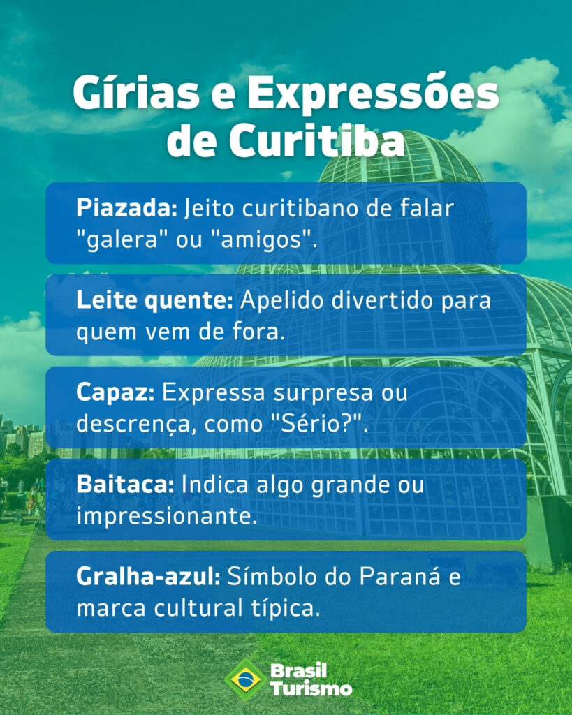Infográfico com gírias e expressões de Curitiba: piazada, leite quente, capaz, baitaca e gralha-azul, com significados resumidos.